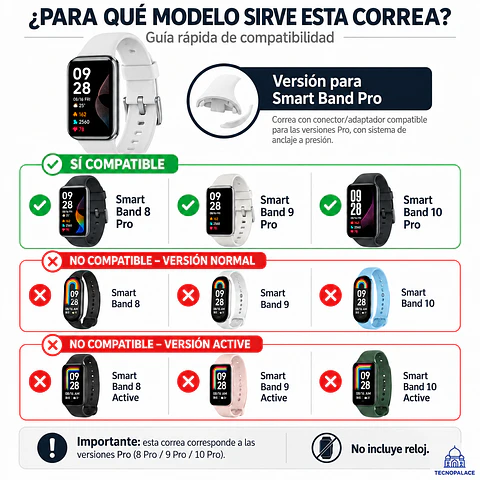 Correas Para Xiaomi Smart Band 8Pro - Deportivas Runner
