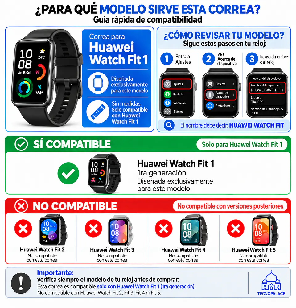 Correa Para Huawei FiT 1 - Silicona Geometrica 2