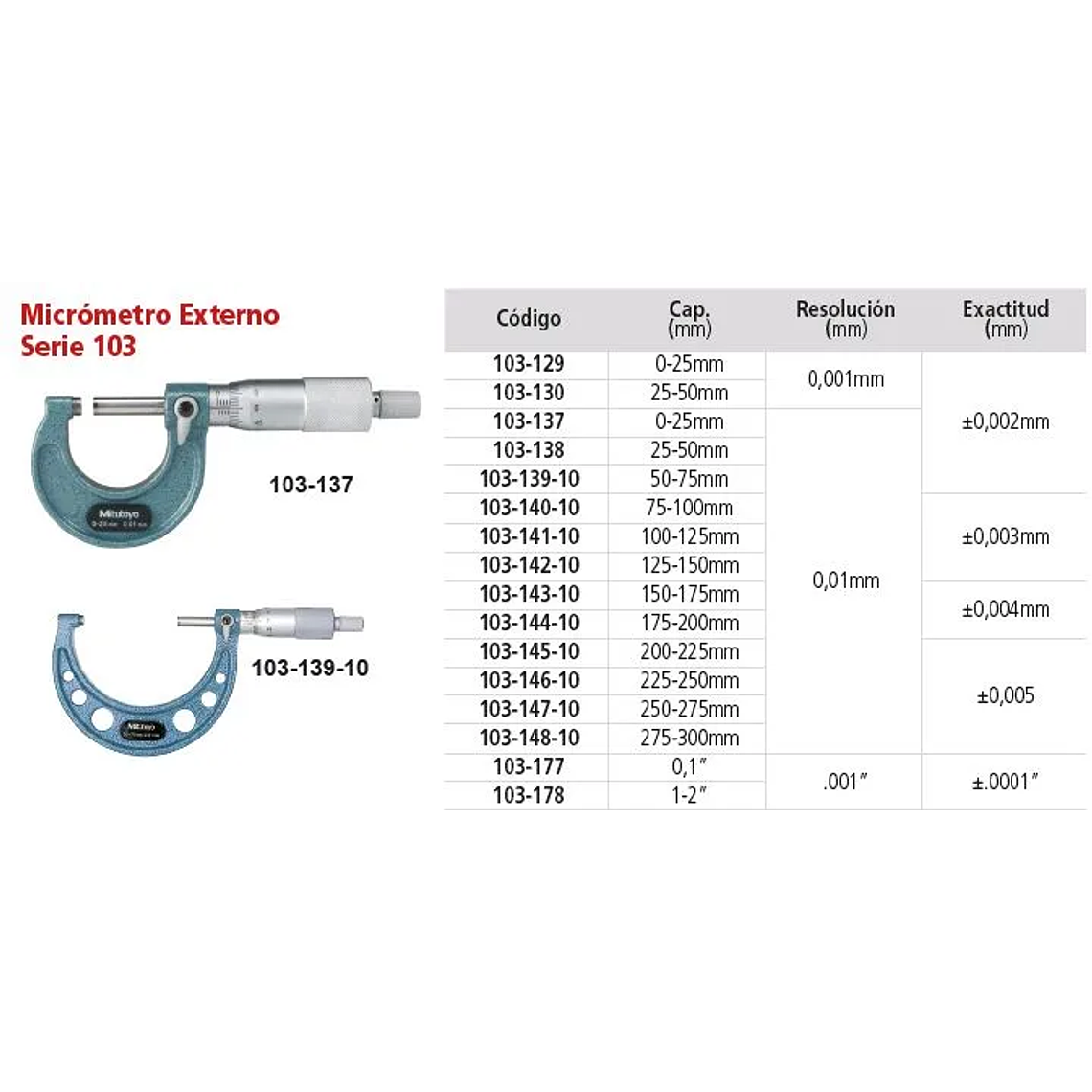 Micrómetro Exterior Mitutoyo 0-1