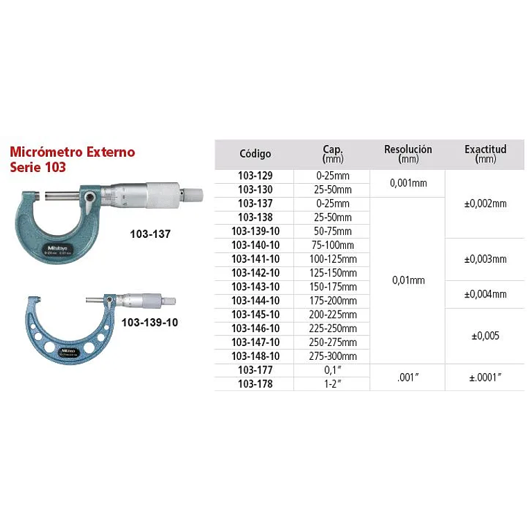 Micrómetro Exterior Mitutoyo 0-1