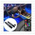 Kit LED Ambiente Auto (USB)