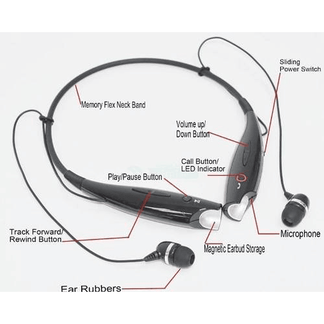 Audífonos Manos Libre Bluetooth Hbs-730 