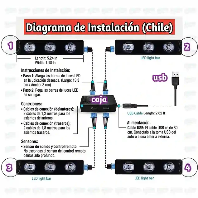 Kit LED Ambiente Auto (USB)