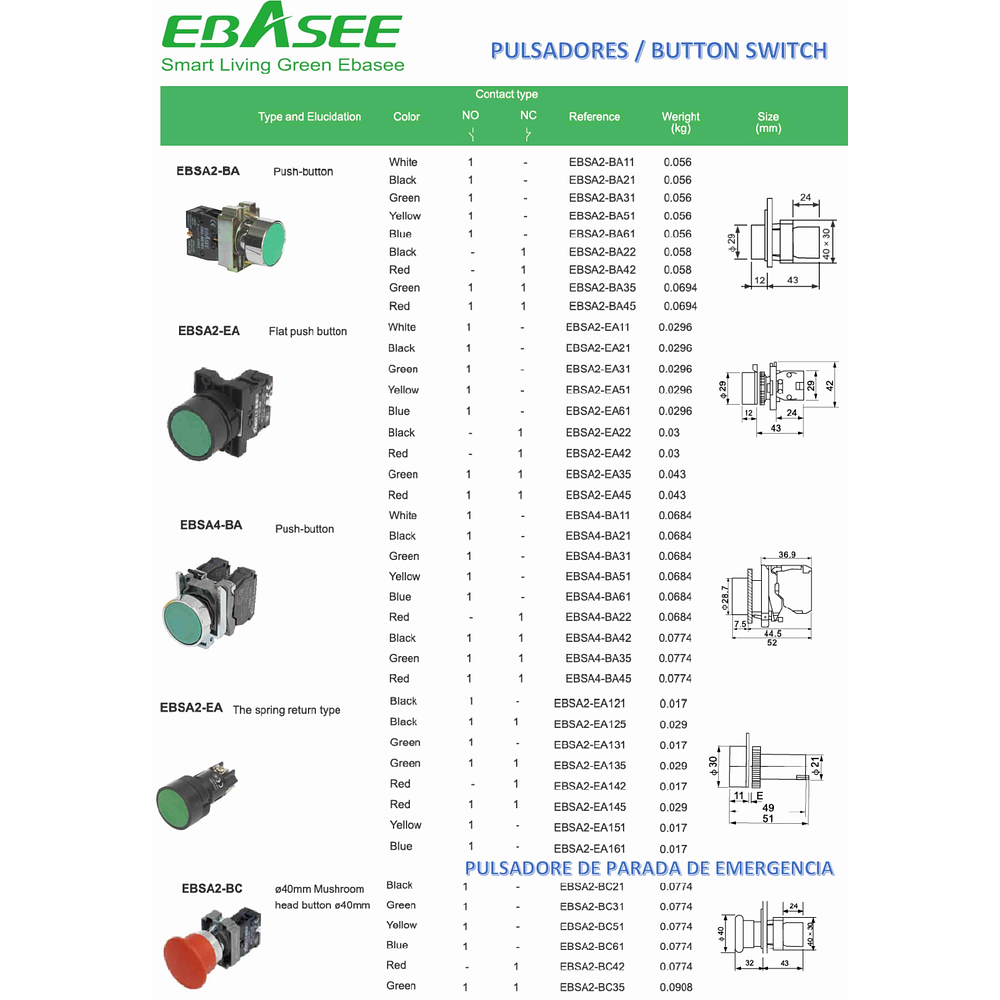   EBASSE TEISAC MARCA  ELECTROMECANICA 