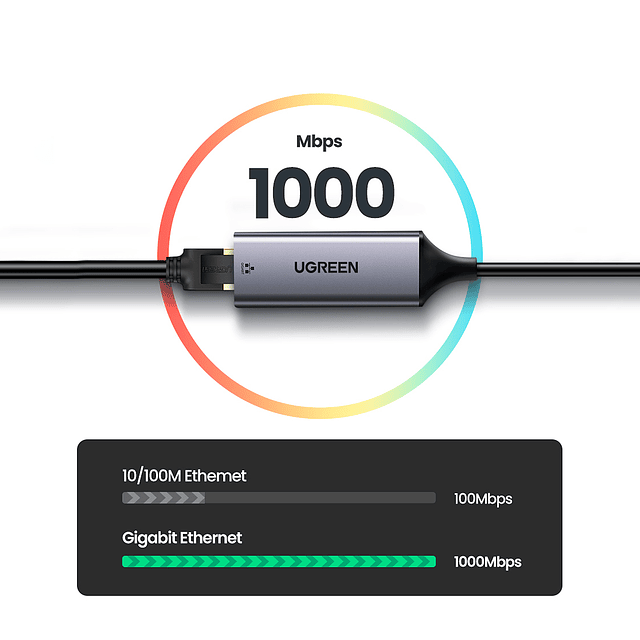 Adaptador Gigabit Ethernet Usb C 3.1