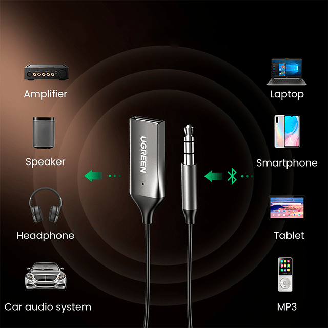 Convertidor Bluetooth Para Carro - Micrófono - Audio