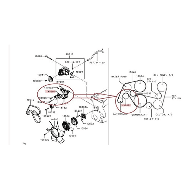 Tensor Correa Alternador Mitsubishi New L200 2016-2024 4