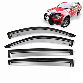 Bota Agua Gris Mitsubishi L200 2007-2015