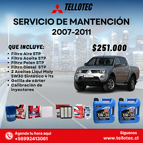 Kit Mantención Mitsubishi L200 2007-2011 Filtros Originales + Aceites Liqui Moly