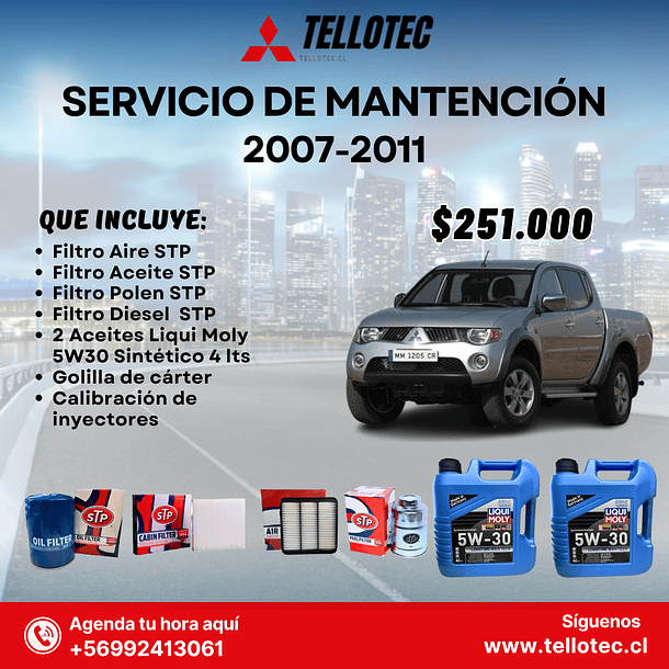 Kit Mantención Mitsubishi L200 2007-2011 Filtros Originales + Aceites Liqui Moly