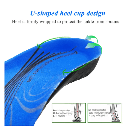 Plantillas Ortopédicas Premium Acolchadas Para Fascitis, Espolón, Pie Cavo