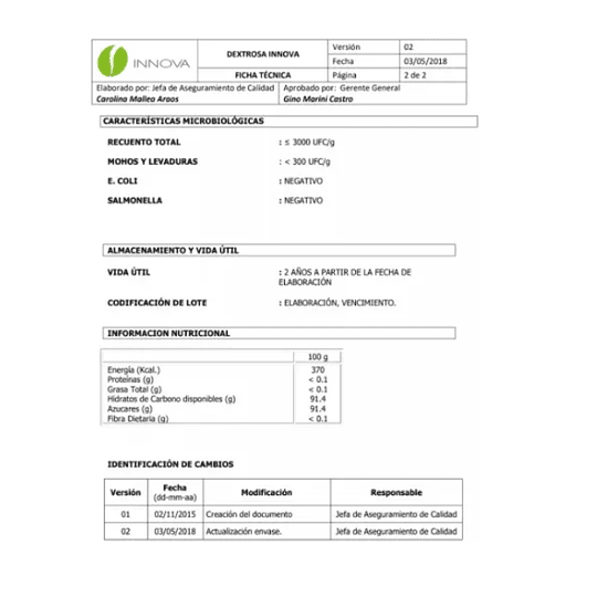 Dextrosa En Polvo Formato 1kg.