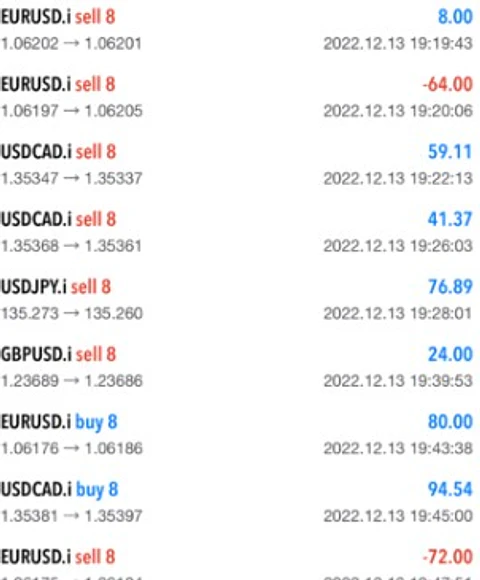 Gestion de Riesgo en cuentas de Fondeo
