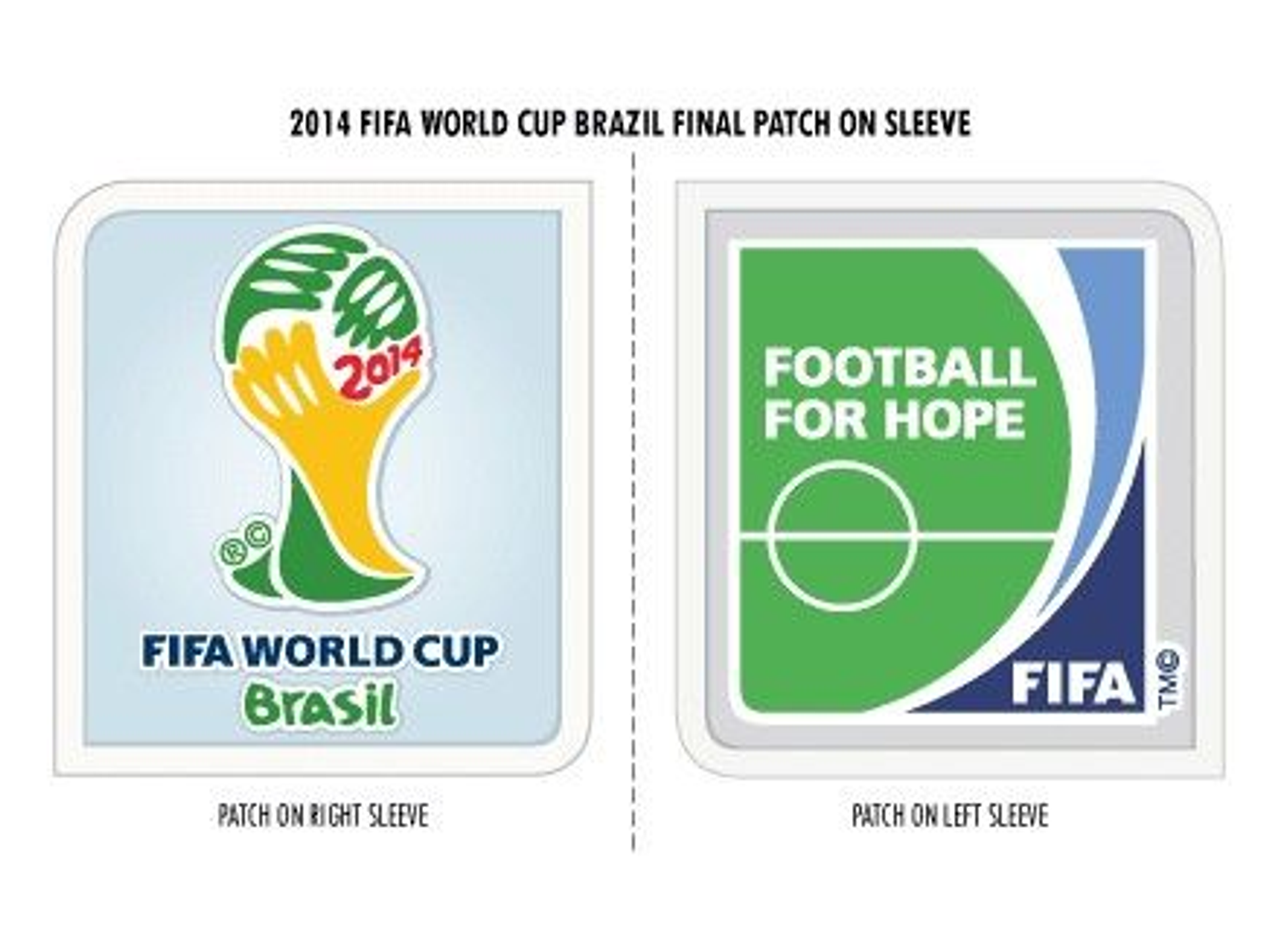 Argentina retro 2014 4