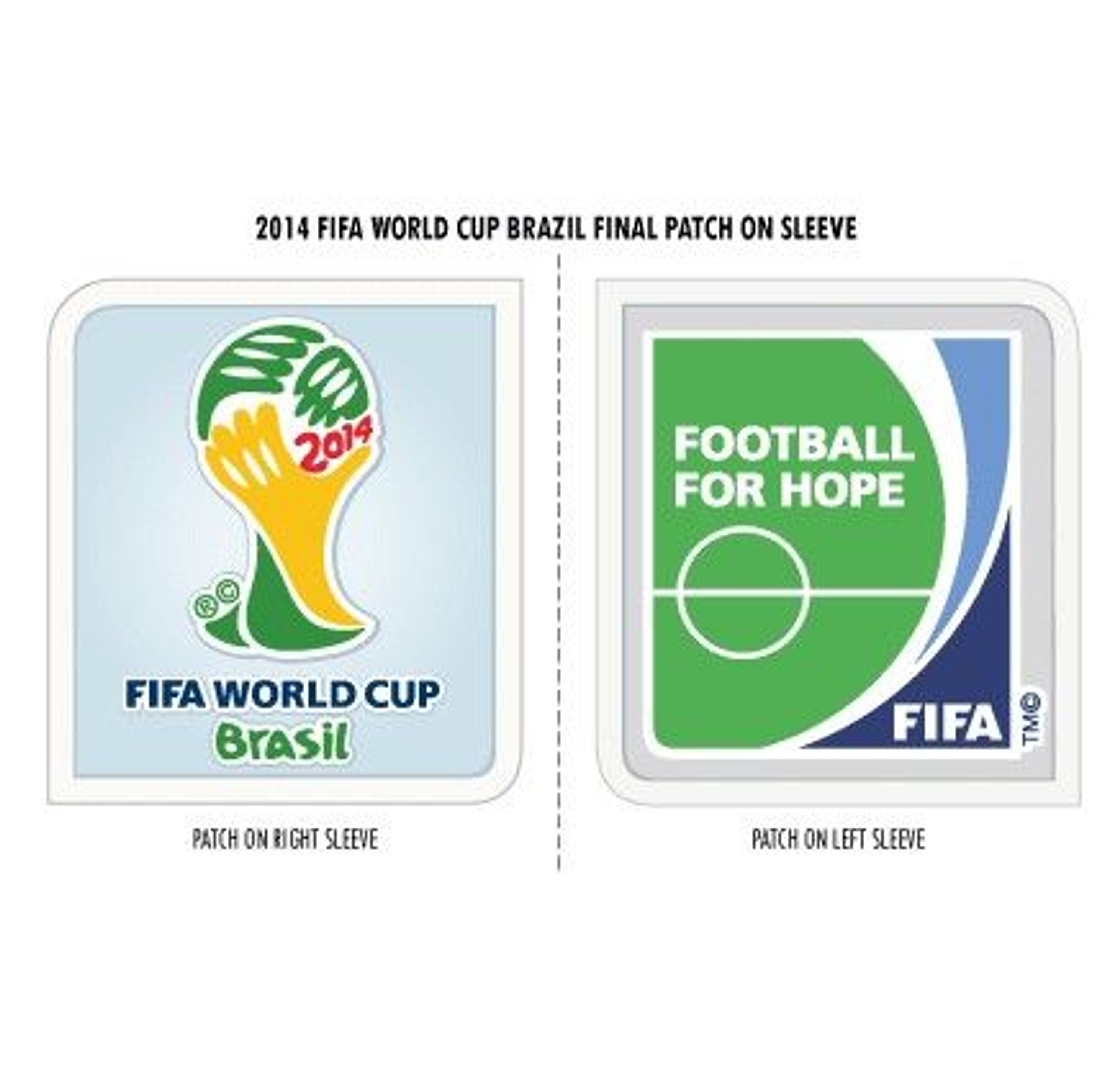 Argentina retro 2014 4