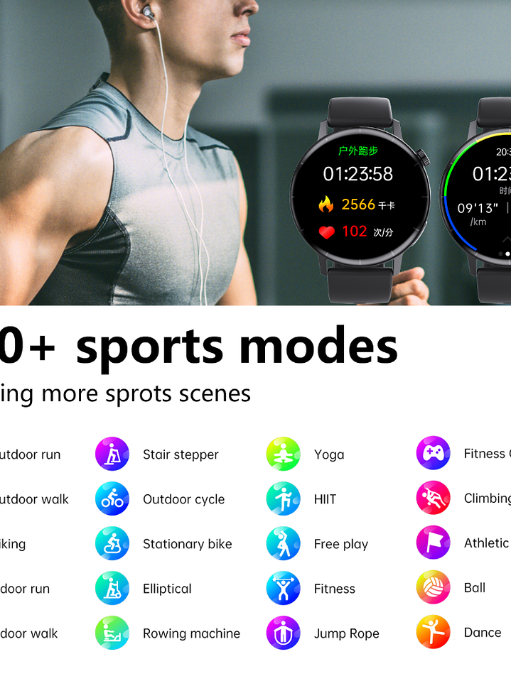 Reloj inteligente con monitor de ECG y análisis de componentes sanguíneos. 4