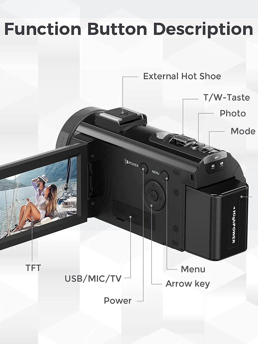 Cámara digital HD con pantalla giratoria y tarjeta de 32 GB, color negro 2