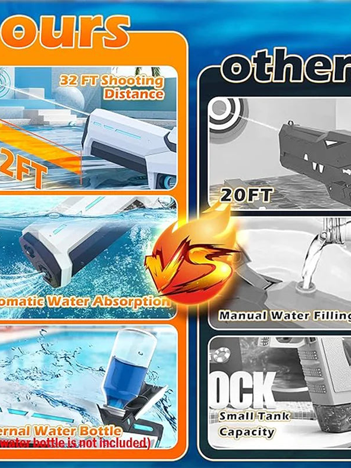 Potentes pistolas de agua eléctricas para adultos y niños 5