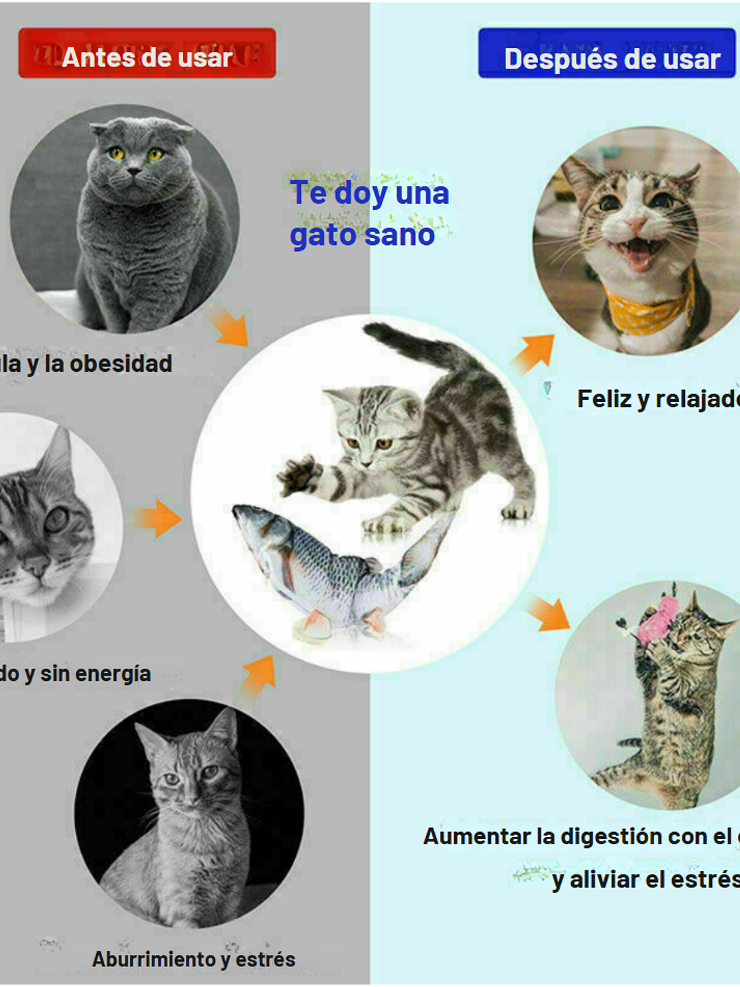 Juguete eléctrico interactivo para gatos con forma de pez 1