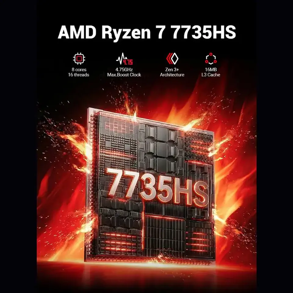 Mini PC Firebat A6 Ryzen 7 7735HS 16GB LPDDR5 512GB SSD Radeon 680M 3