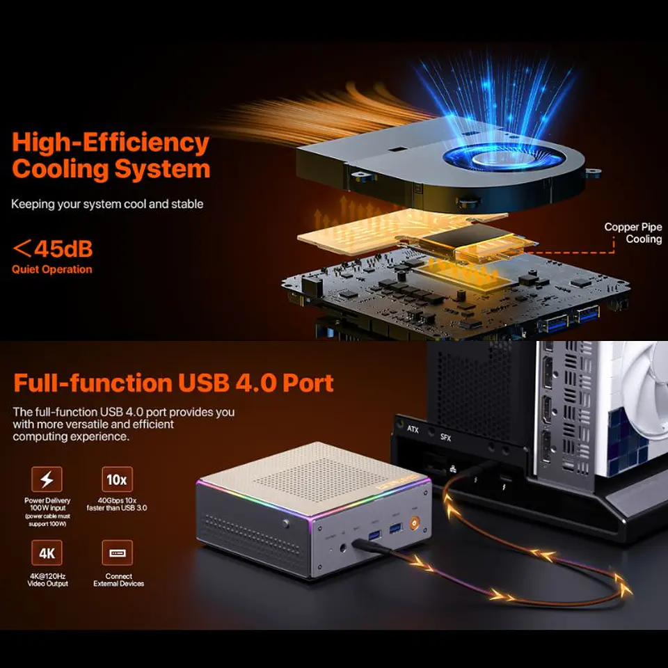 Mini PC Peladn HO4 Ryzen 9 7940HS 32GB DDR5 1TB SSD Radeon 780M 5