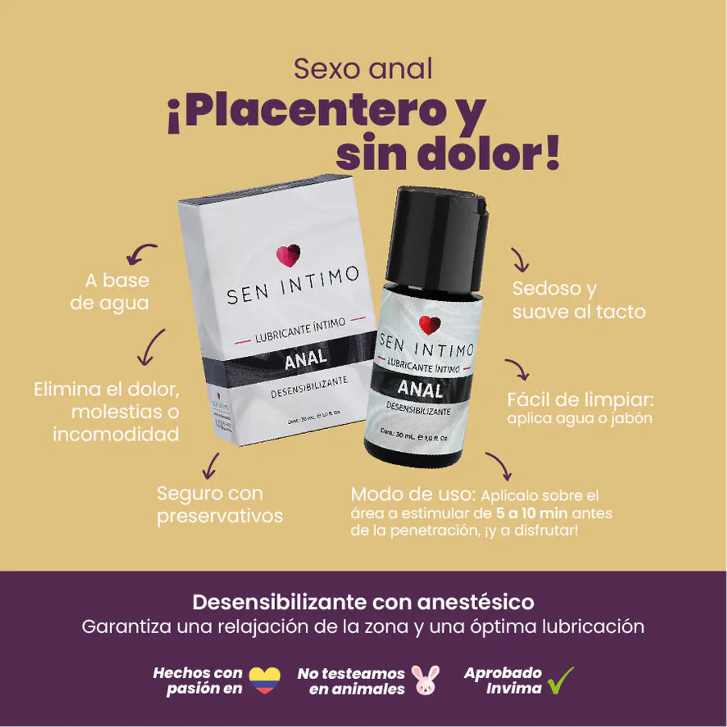 LUBRICANTE ANAL DESENSIBILIZANTE 30 ML  3