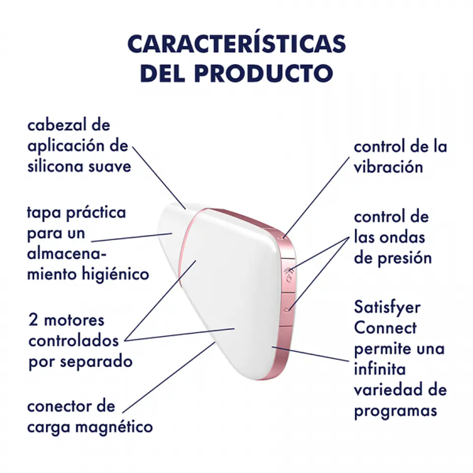 SATISFYER - LOVE TRIANGLE APP (BAJO PEDIDO)  4