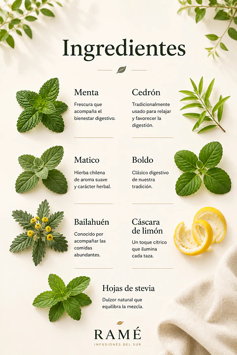 SOBREMESA