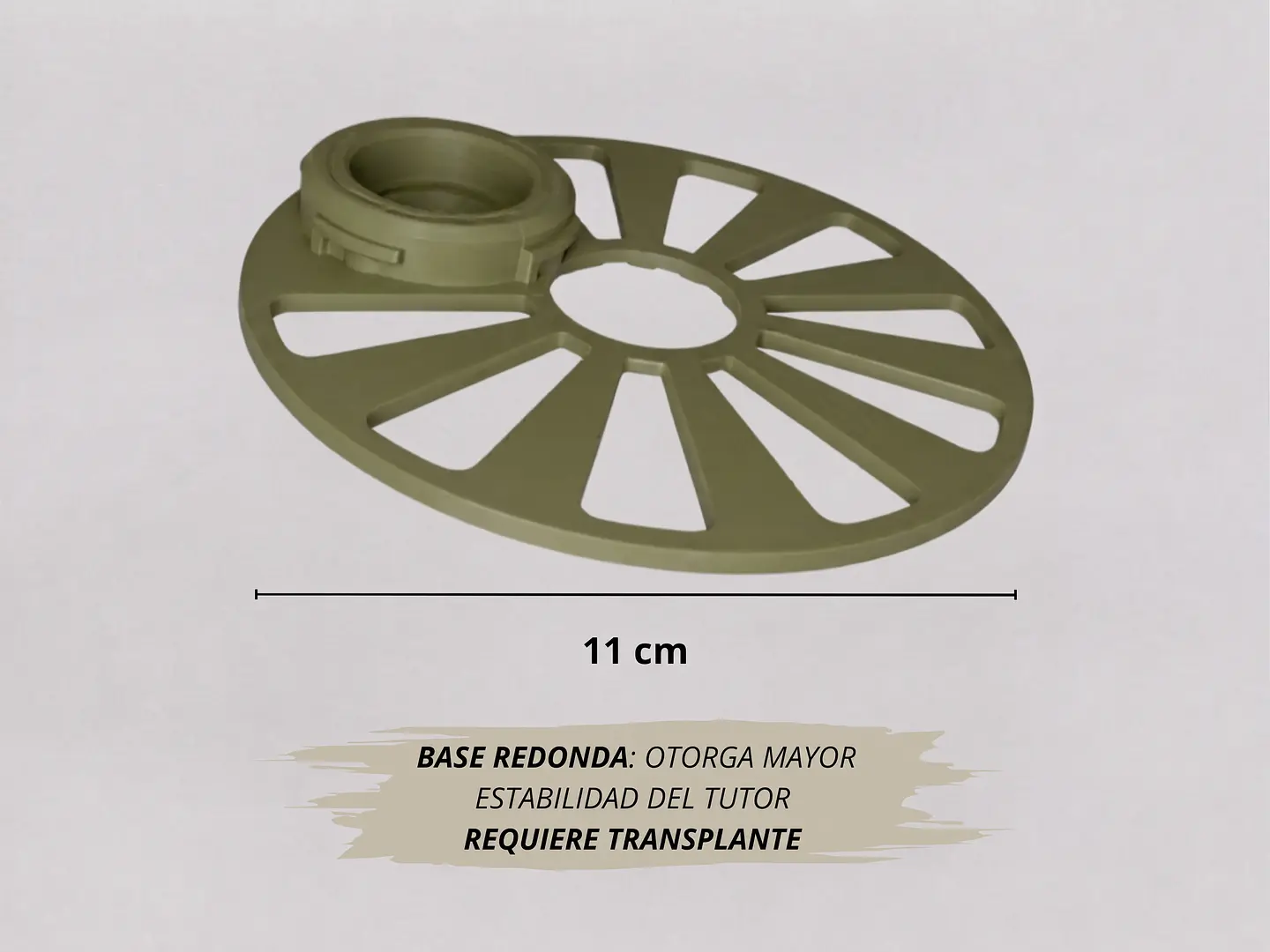 Base para Tutor Modular 5