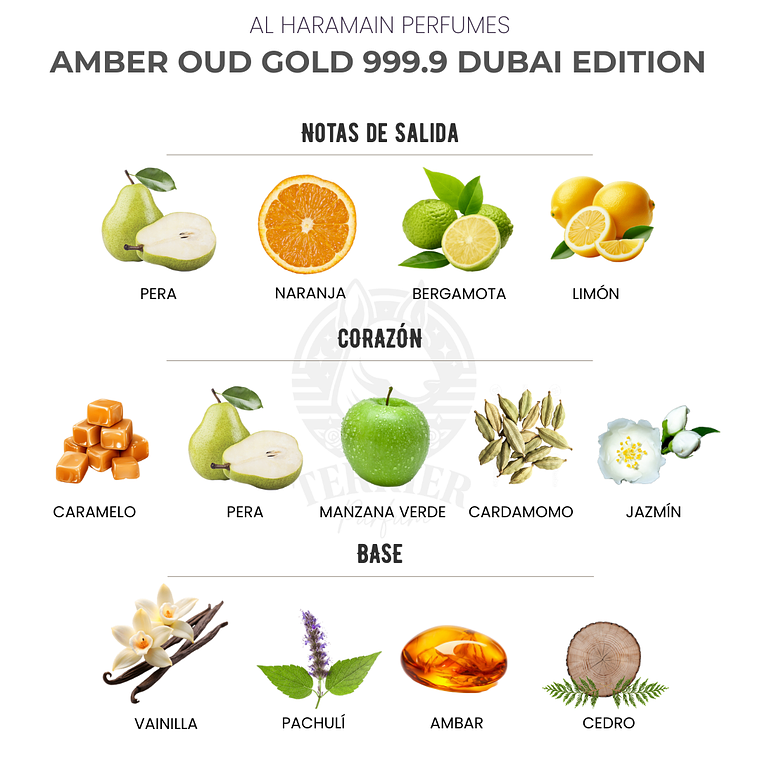 Perfume Al Haramain Amber Oud Gold Edition 100 ml EDP Unisex – Inspirado en Tom Ford Tobacco Vanille 2