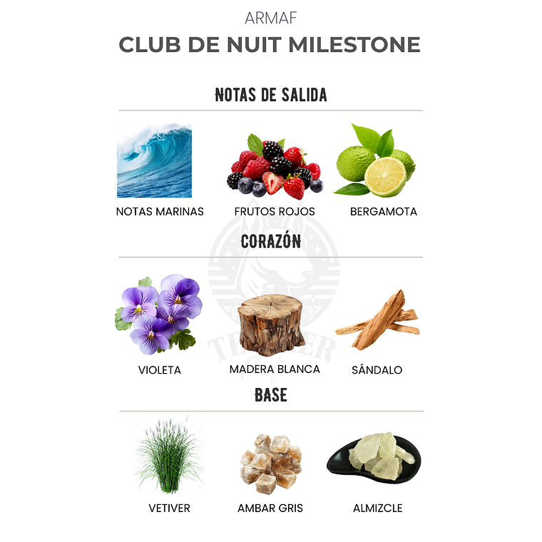 Perfume Armaf Club de Nuit Milestone EDP 105 ml Unisex – Inspirado en Creed Millésime Imperial 2