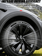 4PCS Hub Caps for Tesla Model Y Juniper 20-Inch Wheel Covers - thumbnail 1