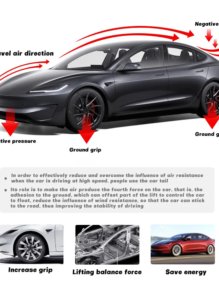 Model Y Juniper Spoiler for Tesla Model 3 Highland Real Carbon Fiber 4