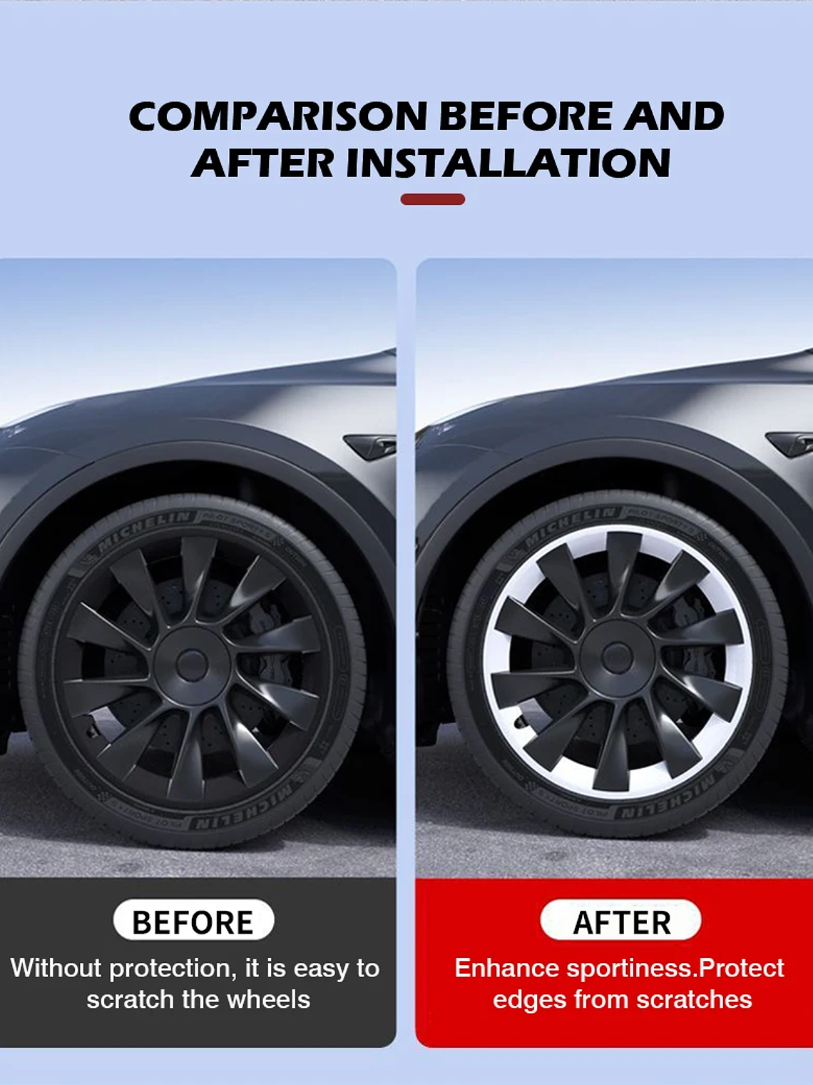 4PCS For Tesla Model Y 20 Inch Wheel Hub Protection Ring (2020-2024) 15