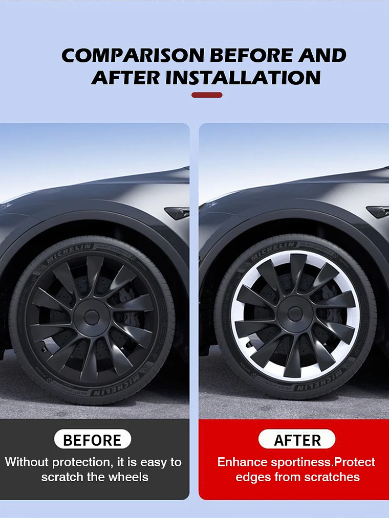 4PCS For Tesla Model Y 20 Inch Wheel Hub Protection Ring (2020-2024) 15