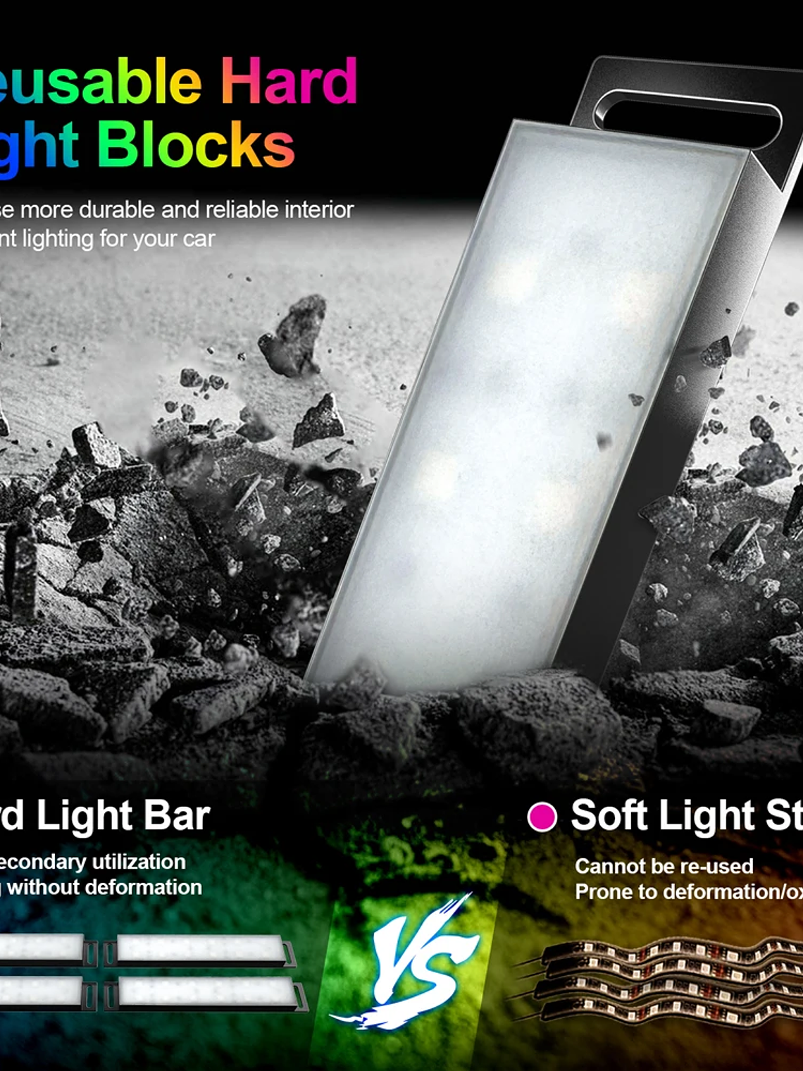 Car Interior Ambient Foot Well Light In Car APP Control Neon LED 18