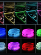 2/3/4/5M RGB Car Interior Ambient LED Light Strip Invisible USB Fiber Optic - thumbnail 3