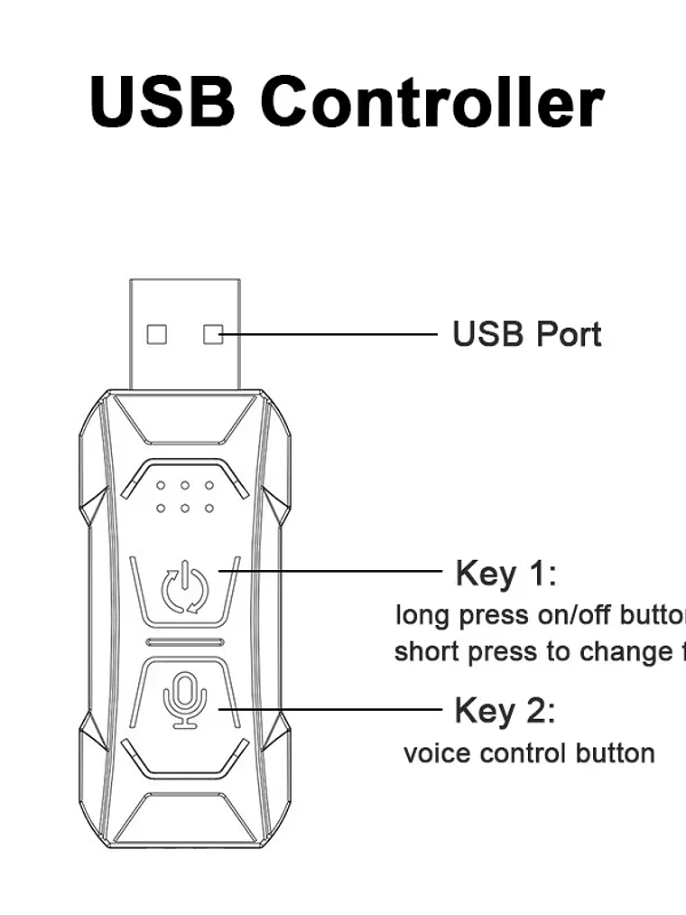 2/3/4/5M RGB Car Interior Ambient LED Light Strip Invisible USB Fiber Optic 23