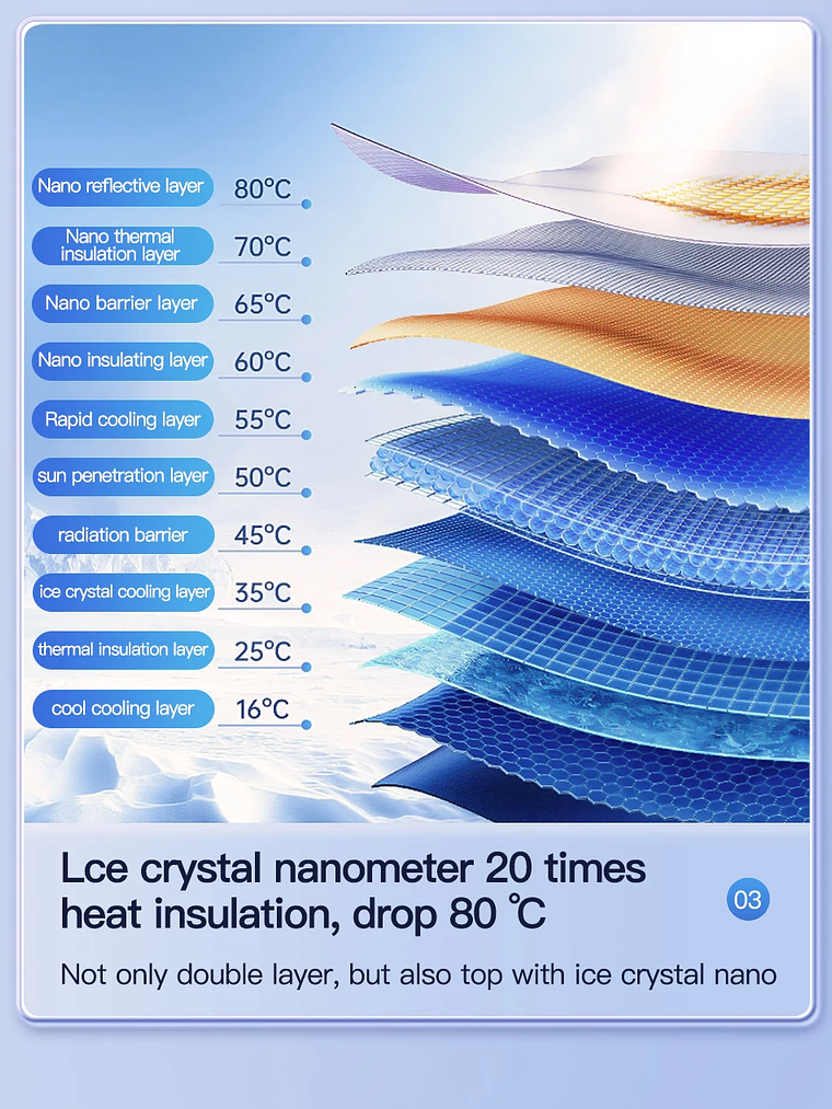 For Tesla Model Y/3/S/X Sunshades Parasol Car Front Sunshades 14