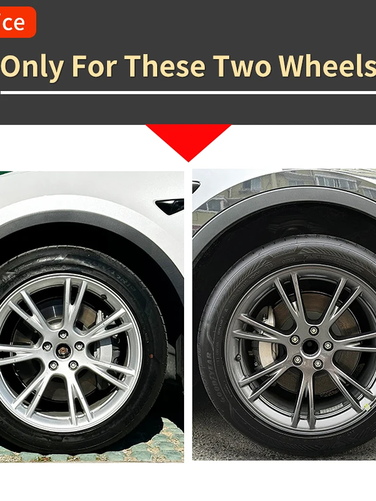 TESLA Model Y 2020-2024 Vehicle Full Coverage New Blade Wheel Covers 4