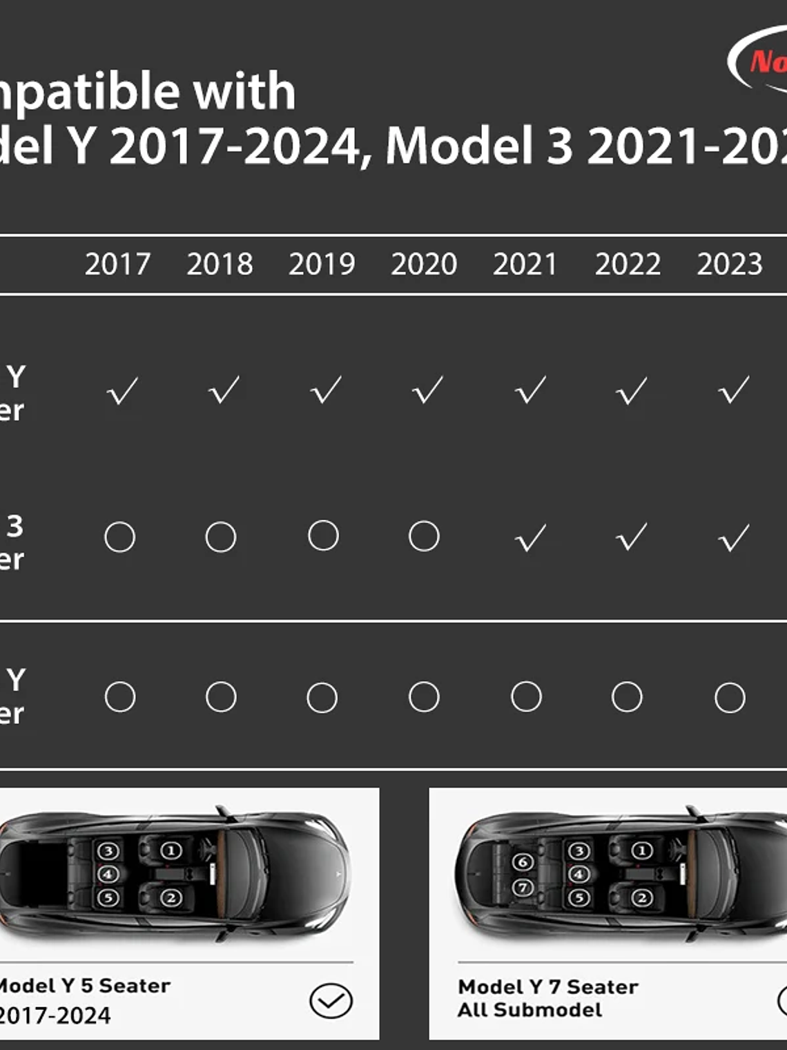 NovaAcc Floor mats for Tesla Model Y 2017-2024 Model 3 Highland 2024 2025 6