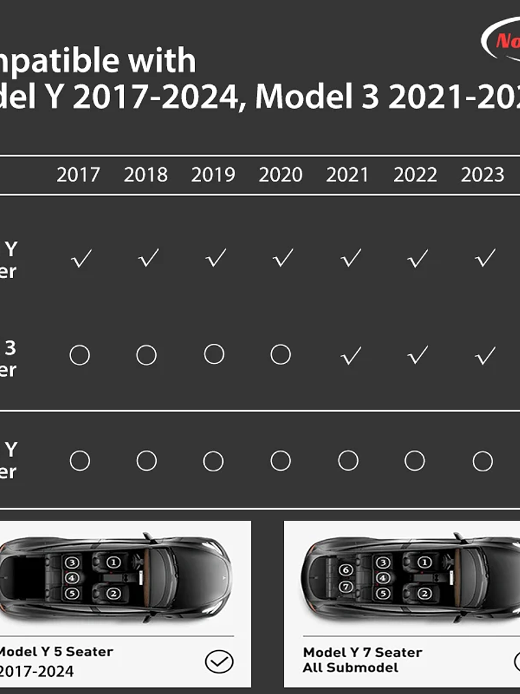 NovaAcc Floor mats for Tesla Model Y 2017-2024 Model 3 Highland 2024 2025 6