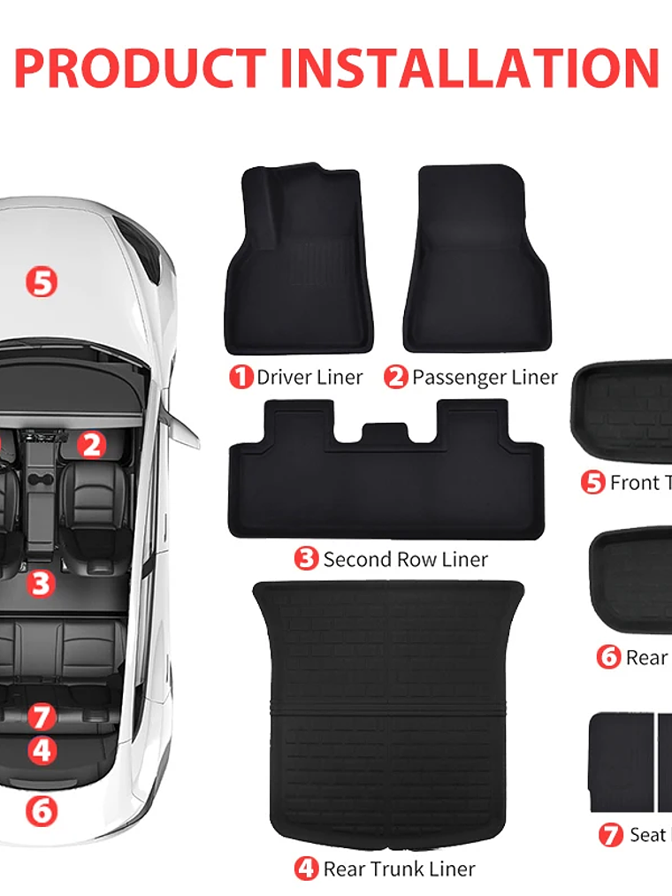 NovaAcc Floor mats for Tesla Model Y 2017-2024 Model 3 Highland 2024 2025 7