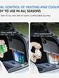 Tesla Model 3 Highland 10L Portable Fridge - thumbnail 3