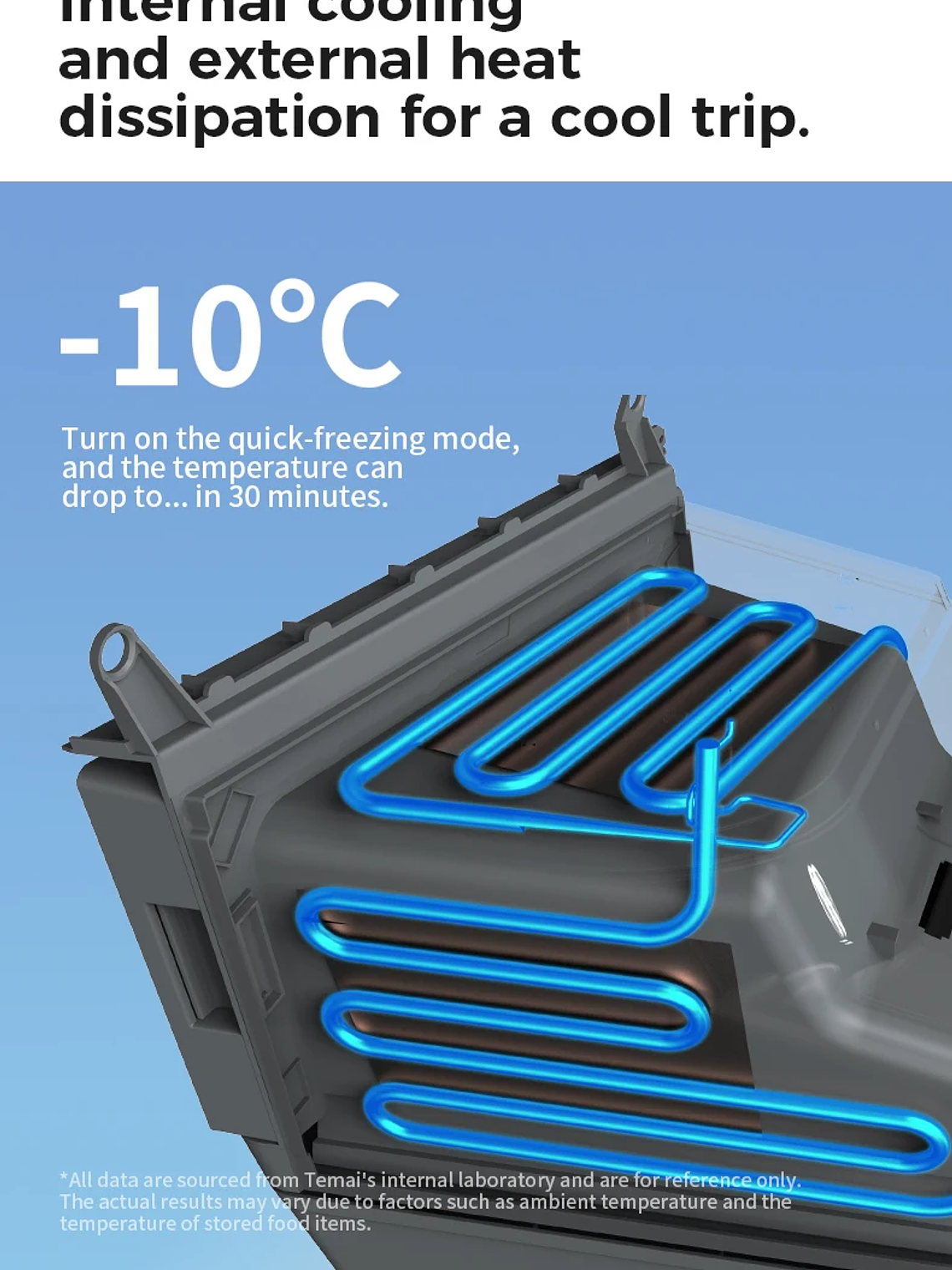 Tesla Model 3 Highland 10L Portable Fridge 10