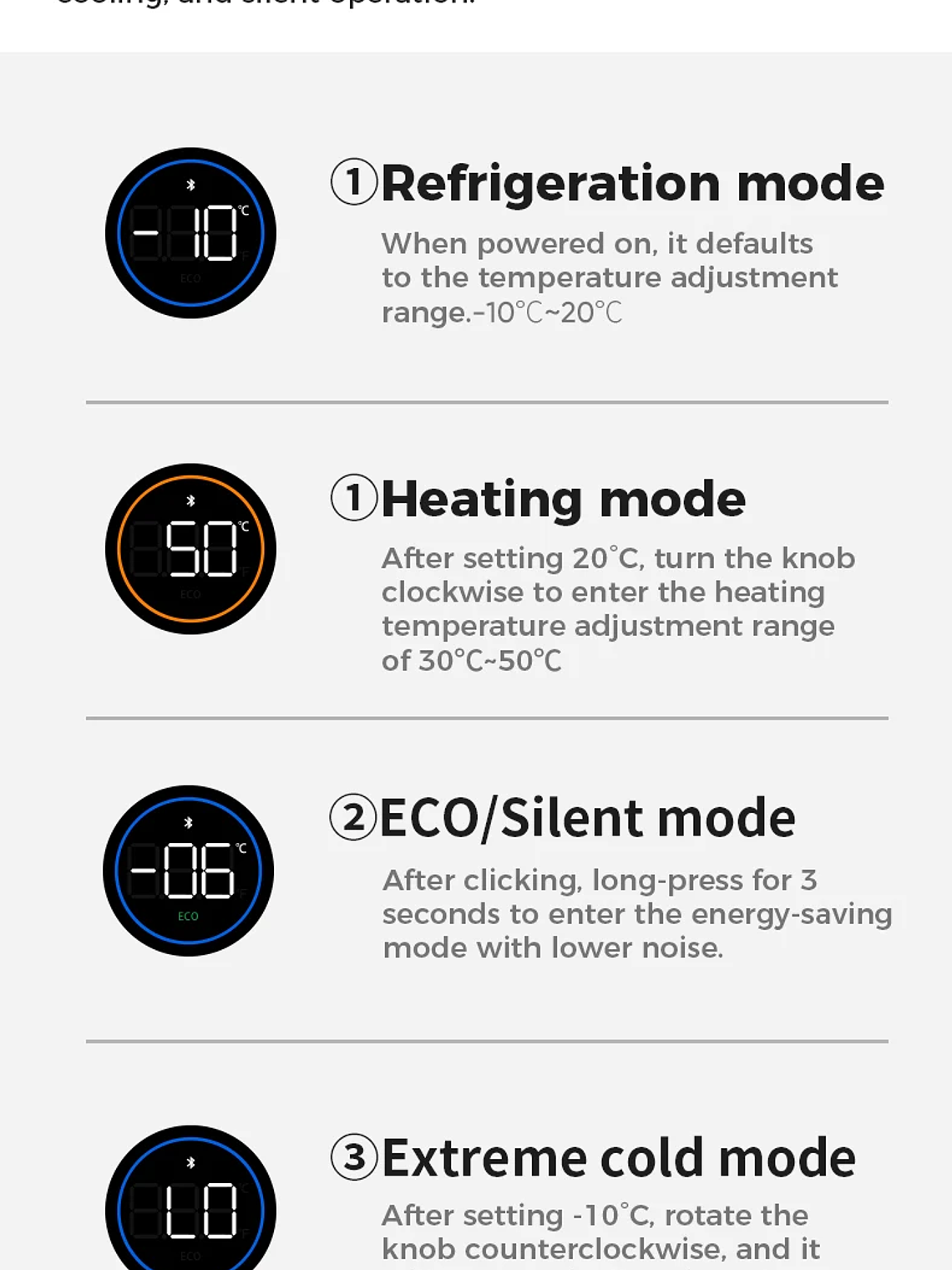 Tesla Model 3 Highland 10L Portable Fridge 16