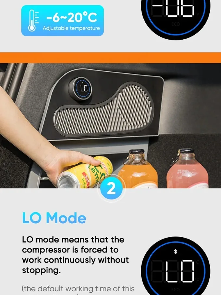 Tesla Model Y & Highland 16L Car Fridge, Portable Compressor Freezer  14