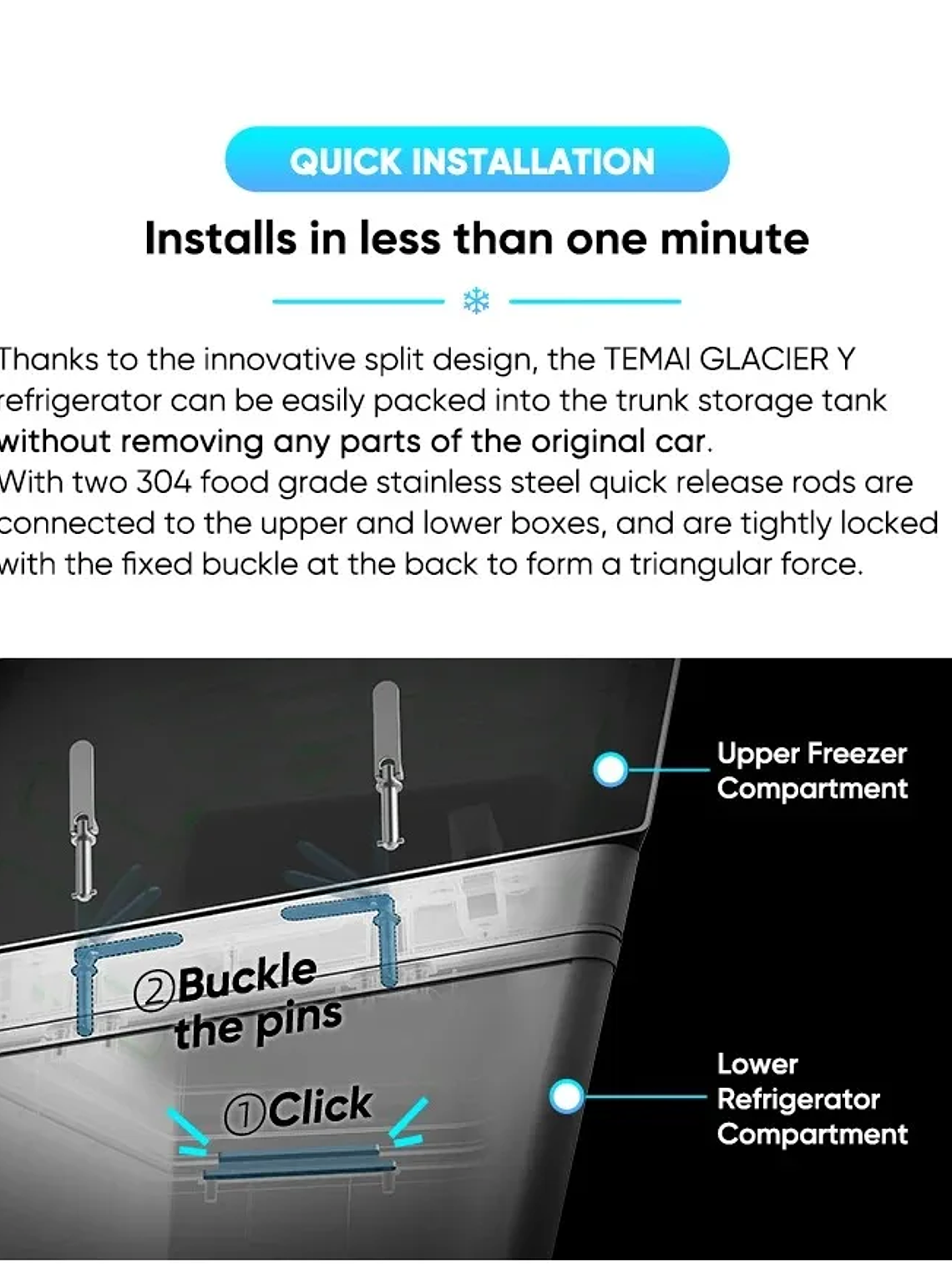 Tesla Model Y & Highland 16L Car Fridge, Portable Compressor Freezer  15