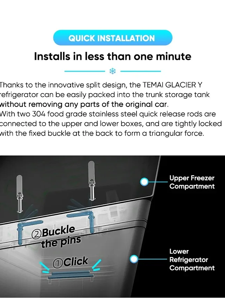 Tesla Model Y & Highland 16L Car Fridge, Portable Compressor Freezer  15