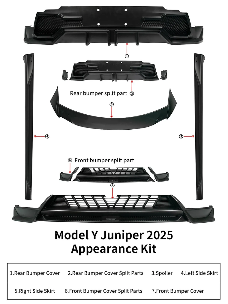 Yofer Body Kit for Tesla Model Y 2025 Juniper 2